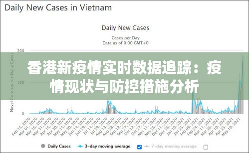 新冠肺炎最新动态，香港疫情现状与防控措施