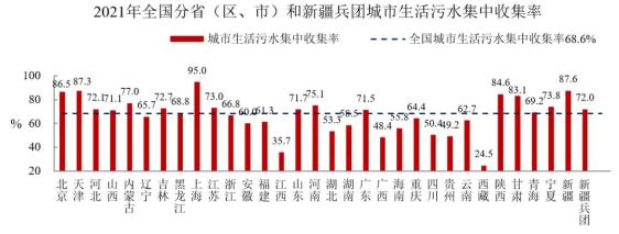 北京最新得票率，城市发展的民意脉搏