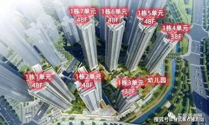 南岸区最新楼盘，探索城市新风貌的居住选择