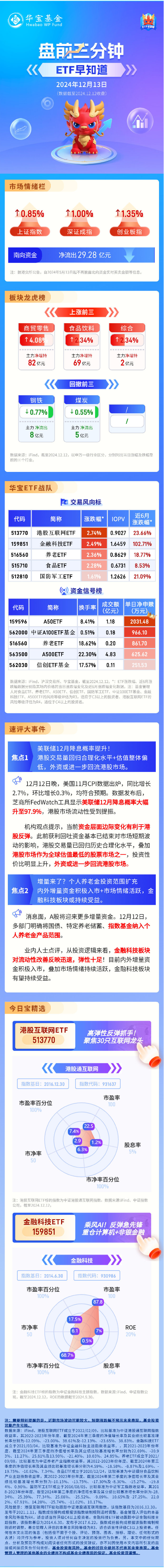 通博最新官网网址，探索数字时代的金融新纪元