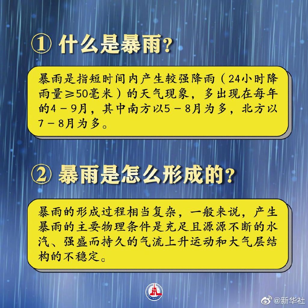 特大暴雨预警最新信息，科学预警与应对措施