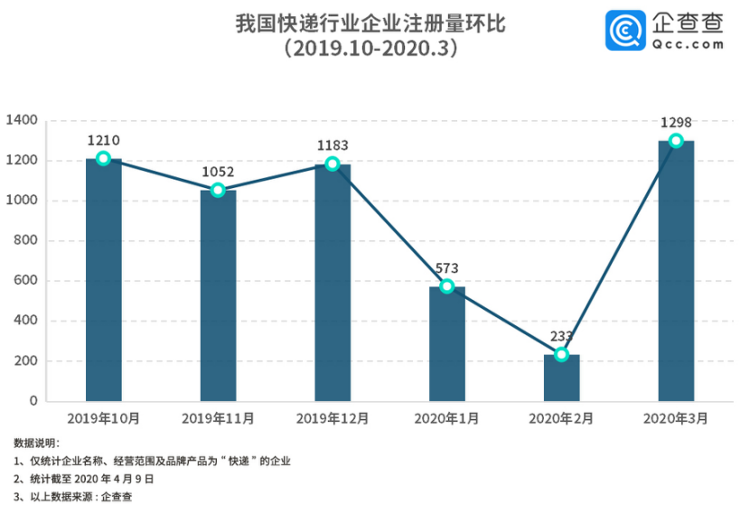 湖北最新发布疫情情况，全面复苏与持续防控的双赢之路