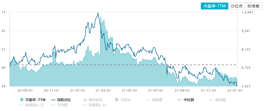 港股的最新消息，市场趋势、政策影响及未来展望