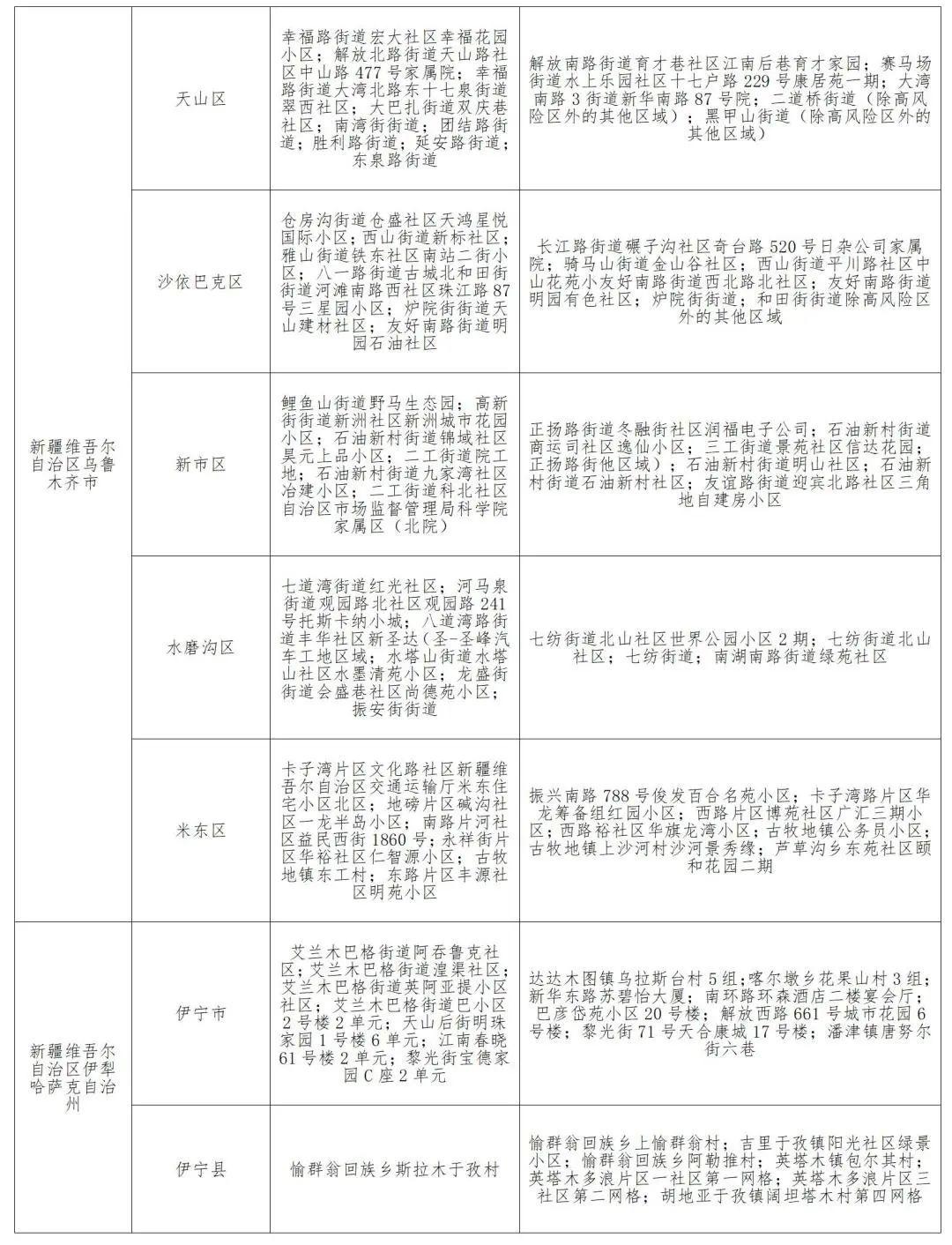 山东最新疫情监测报告，科学防控，精准施策，共筑健康防线