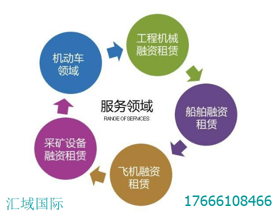 最新造价咨询公司注册，流程、要求与未来发展