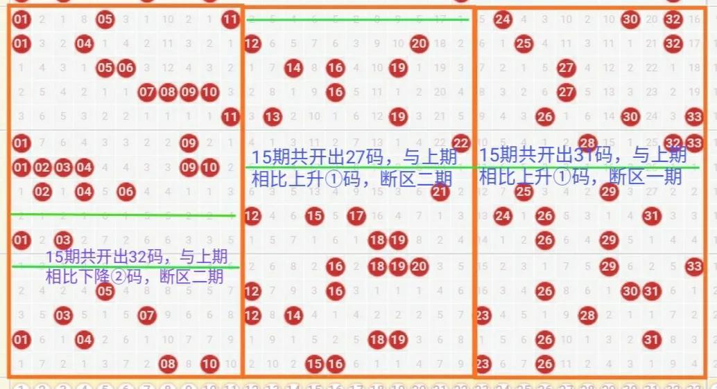 最新双色球出奖结果，揭秘幸运背后的故事