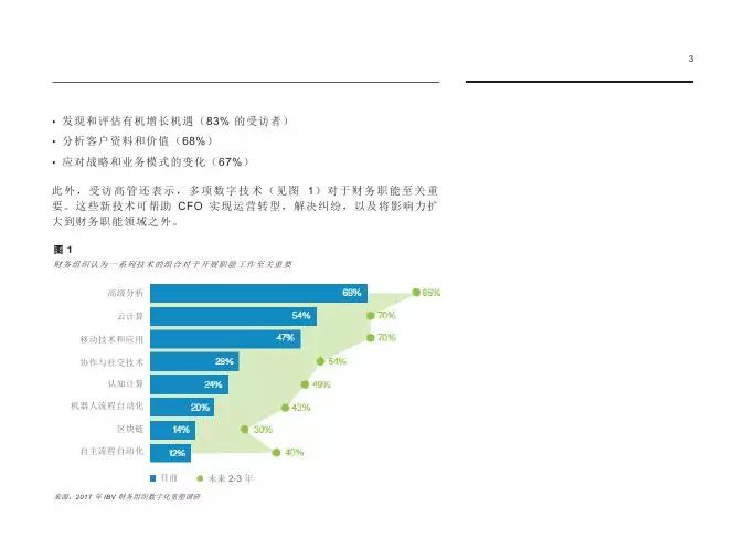 Win11最新系统，重塑数字时代用户体验的里程碑